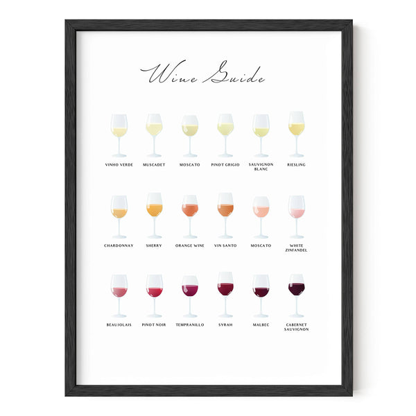 Haus and Hues Wine Poster Wine Prints Wall Art Wine Decor for Kitchen Wine Wall Decor Bar Wall Decor Wine Signs for Home Decor - Wine Folly Poster
